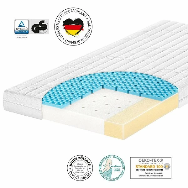 Zöllner Jona Matratze 60 X 120 Cm Zweischichtige Babymatratze 3 Zöllner Jona Matratze 60 X 120 Cm Zweischichtige Babymatratze – Bild 3
