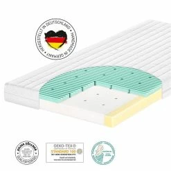Zöllner 3Air Matratze 70 X 140 Mit 3fach-Belüftung - Zum Aktionspreis -Kinderwagen 771 3air 002 1