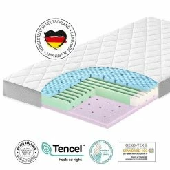 Zöllner Dr. Lübbe Air Comfort Matratze 70 X 140 Cm Comfort-Schaumkern Mit Lamellen -Kinderwagen 792 dr luebbe air comfort 002