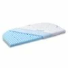Babybay Medicott Wave Matratze Für Maxi, Boxspring Und Comfort Plus