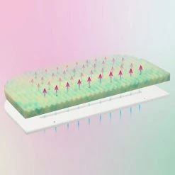 Babybay Ultrafresh Wave Matratze Für Maxi, Boxspring Und Comfort Plus -Kinderwagen babybay matratze ultrafresh maxi boxspring comfort plus 160541 003