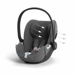 CYBEX Cloud T I-Size Plus Mirage Grey Babyschale -Kinderwagen cyb 23 eu y045 cloudt migr plus airventilation print medium