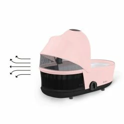 CYBEX MIOS LUX Babywanne Peach Pink New Generation -Kinderwagen cyb 23 int y225 mios cot pcpi airventilation print medium
