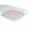 Childhome Medical Antistatic Safe Sleeper 60x120 Matratze Zum Toppreis