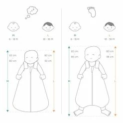 Ergobaby On The Move Schlummersack M 6-18 Aegean Fish Mittel TOG 1.0 -Kinderwagen sizing otm 4 5 4 1