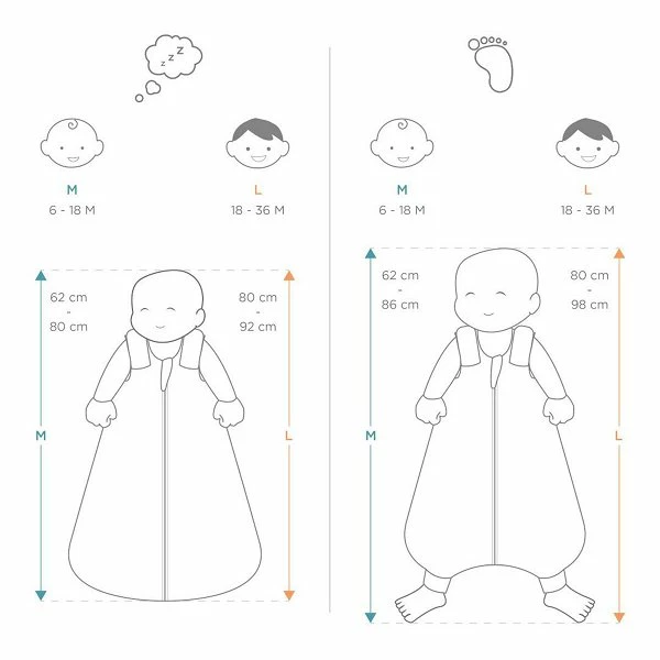 Ergobaby On The Move Schlummersack L 18-36 Sailboat Dreams Mittel TOG 1.0 – Bild 4